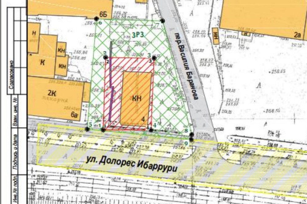 Проектная документация
