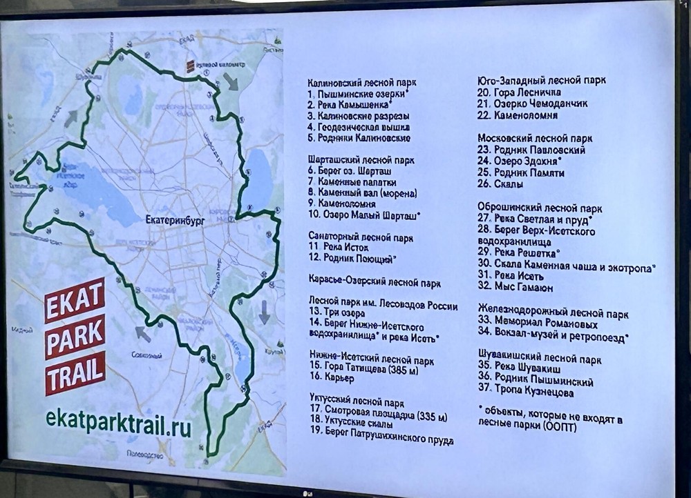 Фото: It's My City